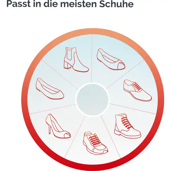 In-Balance Einlegesohlen Größe 40-42