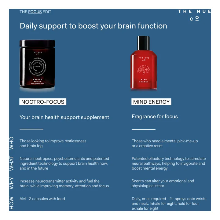 The Nue Co Parfum Mind Energy - 10ml