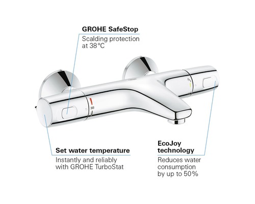 Grohe Quickfix badkraan met thermostaat PRECISION TREND chroom 34227002