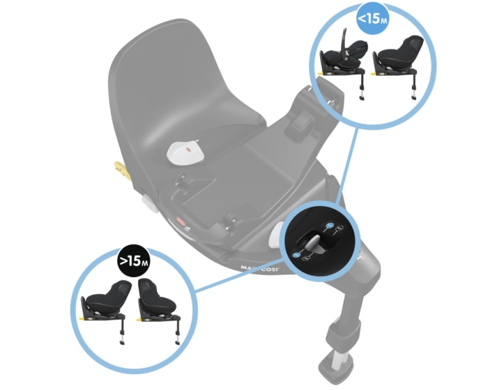 FamilyFix 360 Pro 0 - 4 Y  40 - 105 cm  0 - 17 kg    Innovative SlideTech®-Technologie |    FlexiSpin-Drehung mit nur einer Hand |    Sichere Fahrten ab der Geburt bis zu 4 Jahren |    Visuelles Installationsfeedback |