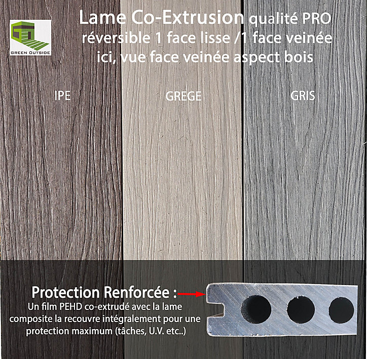 Lame de terrasse composite grège CoexProtect® L.260 x 14,5 cm
