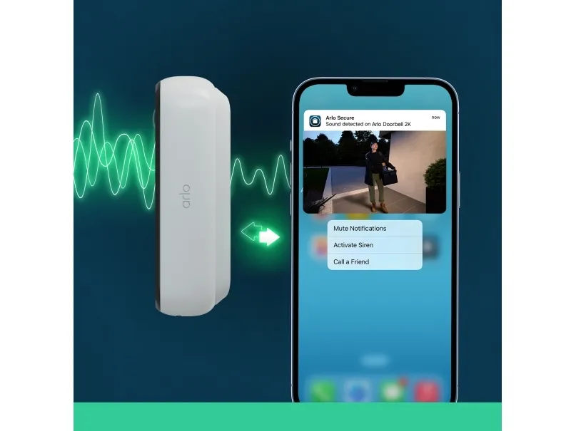 Arlo Essential - en af de vigtigste
