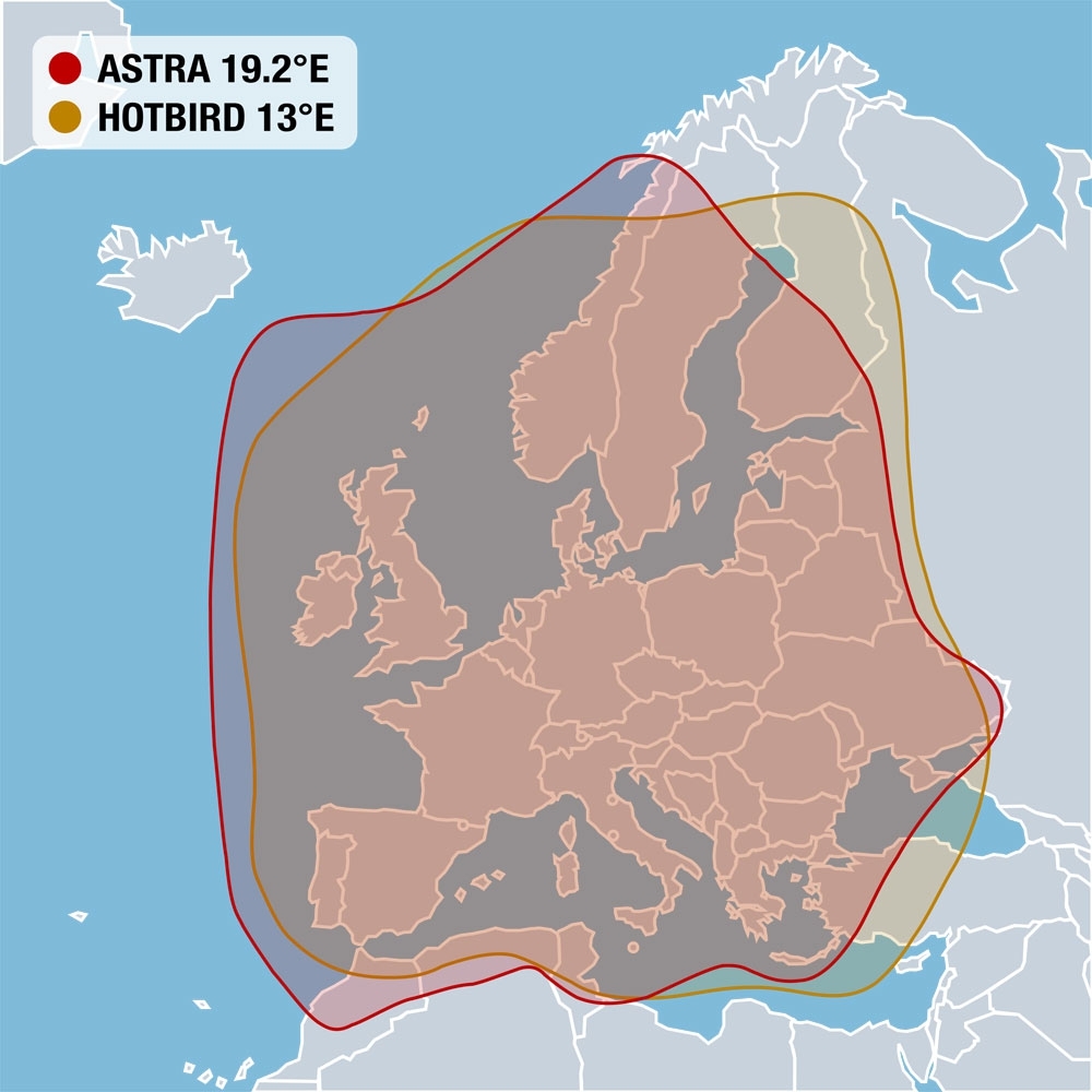 Die Kompakte HDP 650 GPS