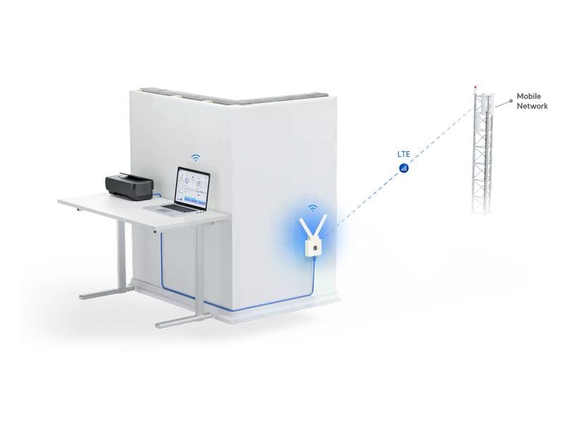 Ubiquiti LTE-Router UMR Mobile Router