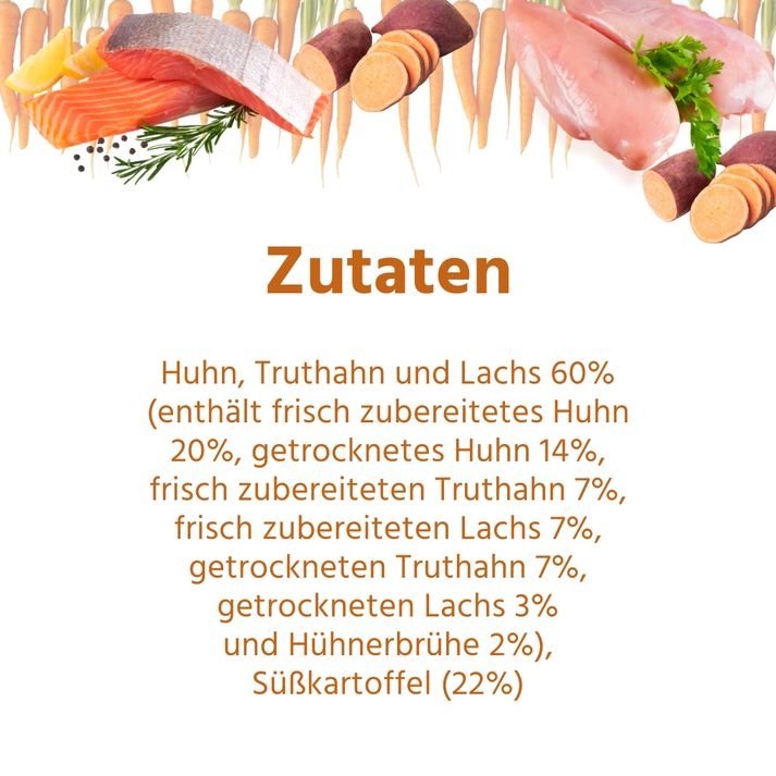 WILDFANG® Huhn