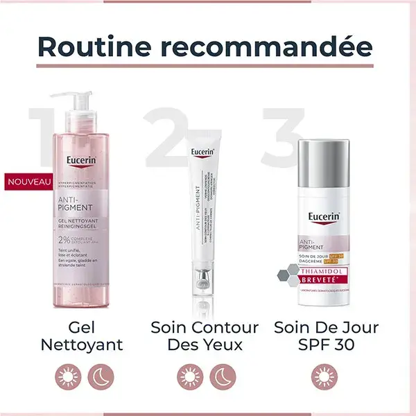 Eucerin Anti-Pigment Iluminador para Contorno dos Olhos 15ml