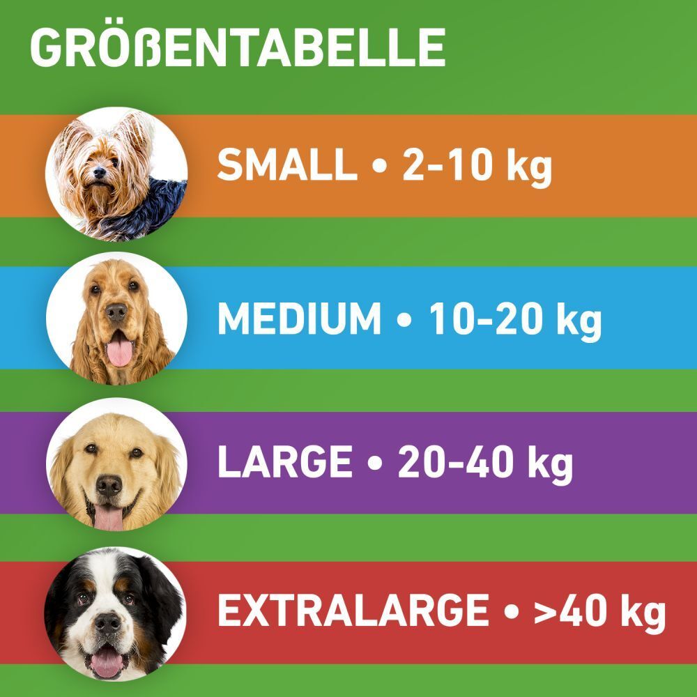 FRONTLINE COMBO® Spot on gegen Flöhe und Zecken Hund XL über 40kg