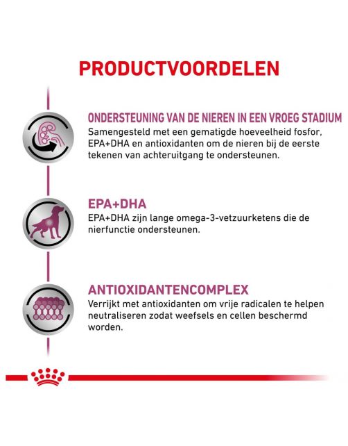 Royal Canin Veterinary Diet Dog Early Renal - Hondenvoer