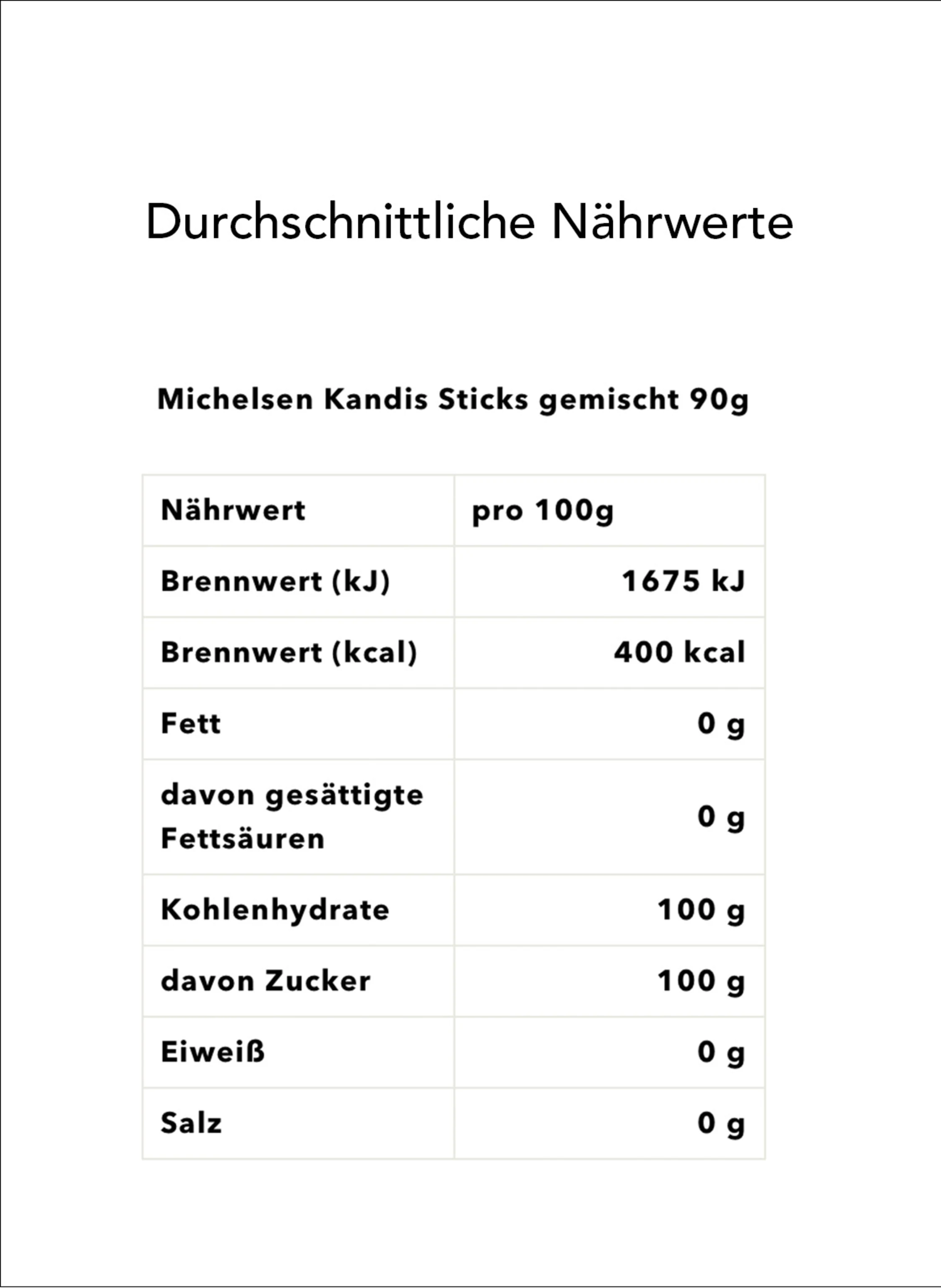 Feinkost Böhm Geschenktüte TEE GENUSS