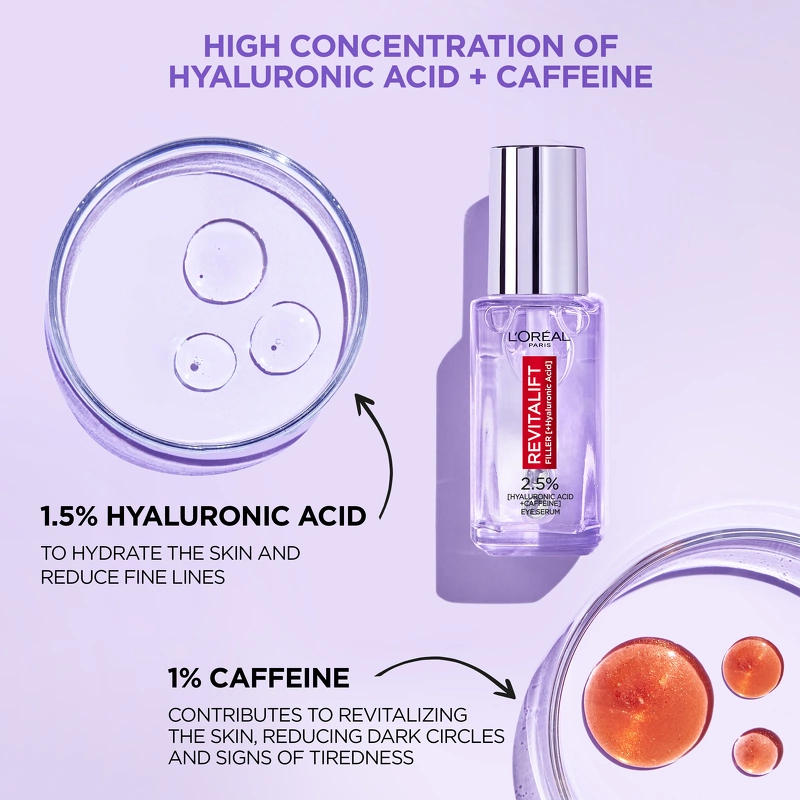 L'Oréal Paris Revitalift Filler Eye Serum 20 ml