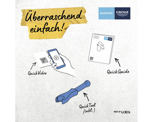 Grohe Quickfix wastafelmengkraan START chroom 23554002