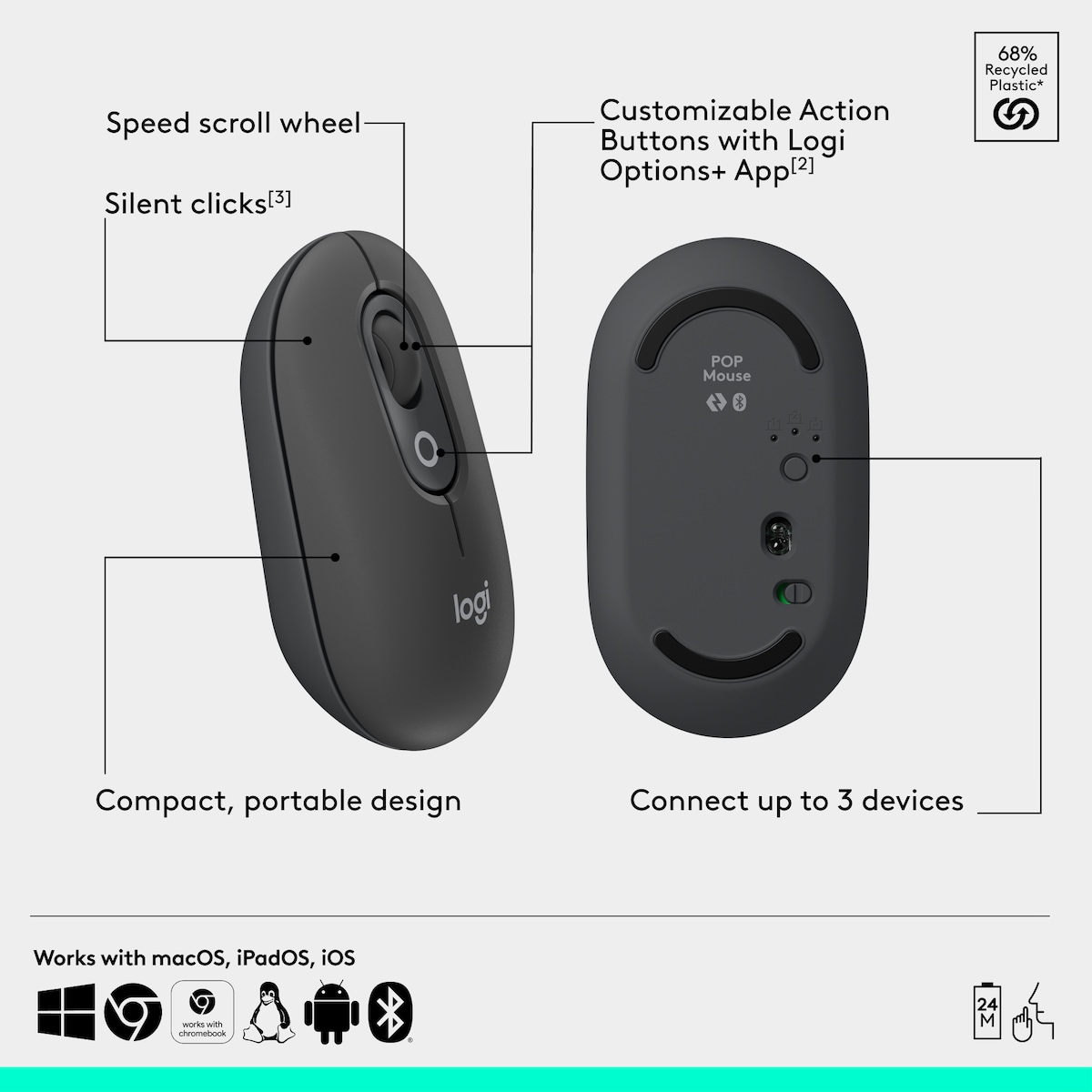 Logitech POP datamus (graphite)