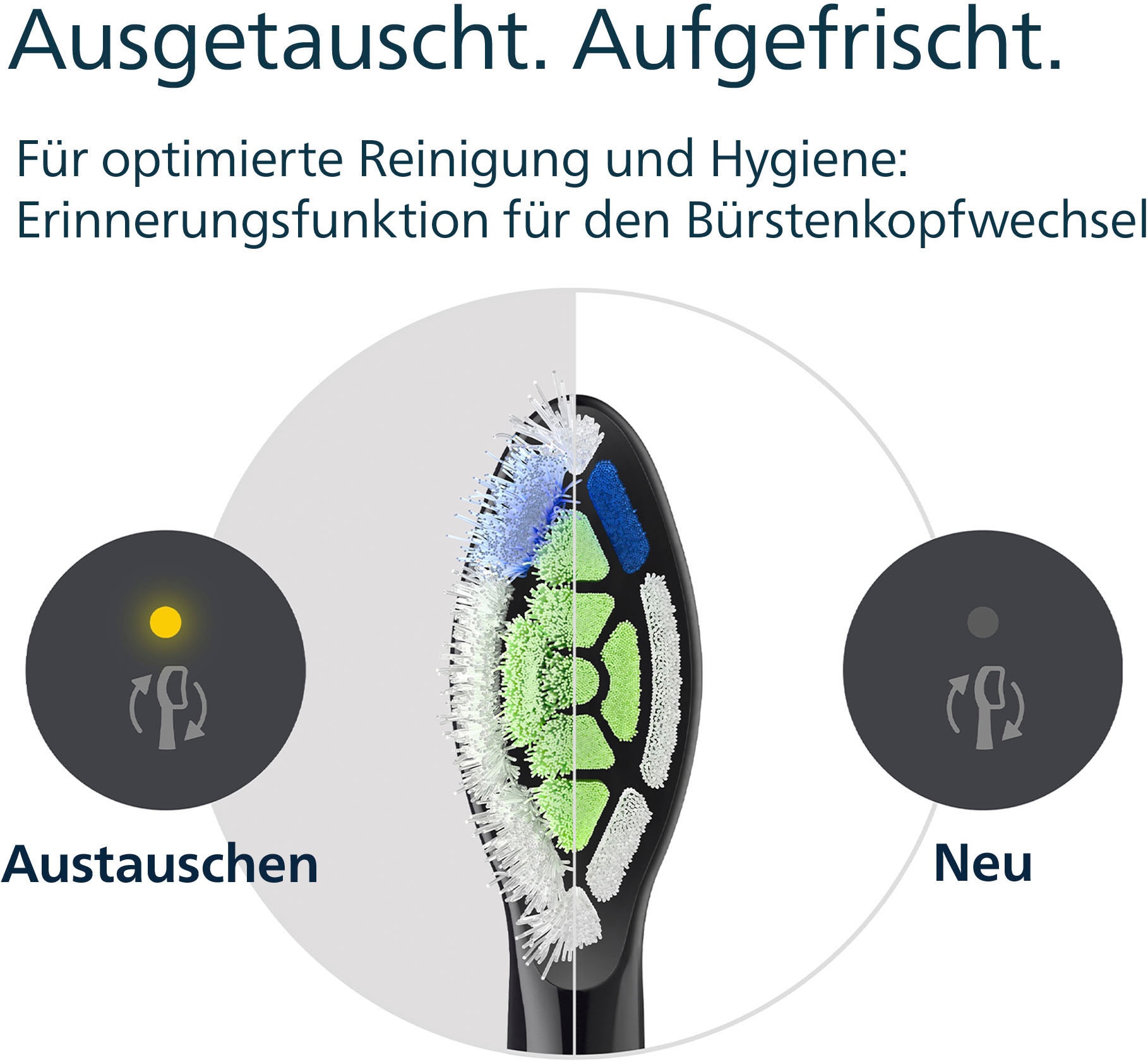 Philips Sonicare Aufsteckbürsten »W2 Optimal White« für weissere Zähne, für jedes Sonicare Handstück