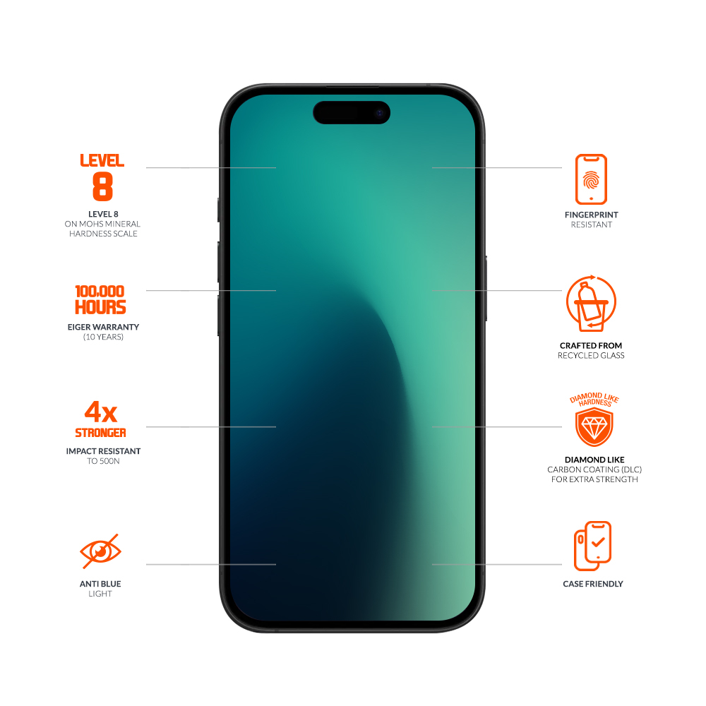 iPhone 17 / 17 Pro / 16 Pro Mountain Glass Ultra Clear Edge Panzerglas 3D Displayschutz Case Friendly (EGMSP00343)