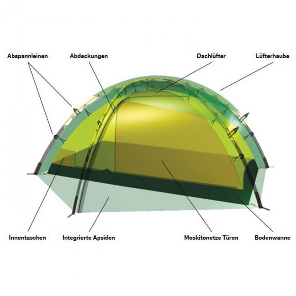 Hilleberg - Allak - Tente 2 places