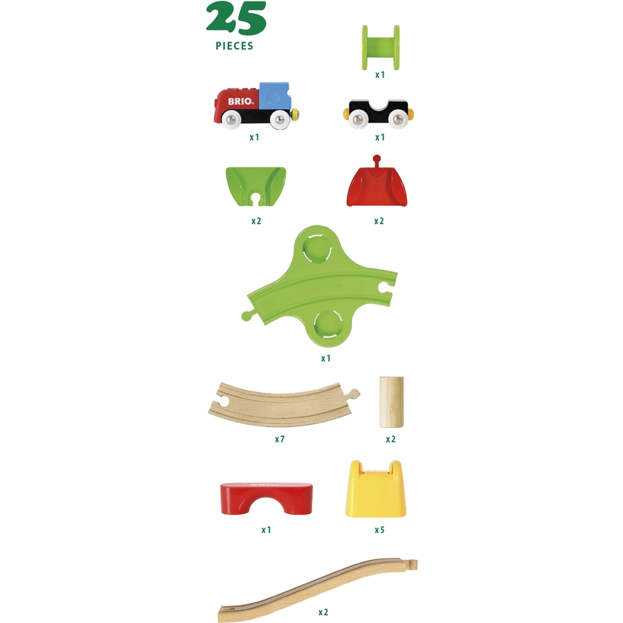 BRIO® Mein erstes BRIO Bahn Set mit Batterielok 33710