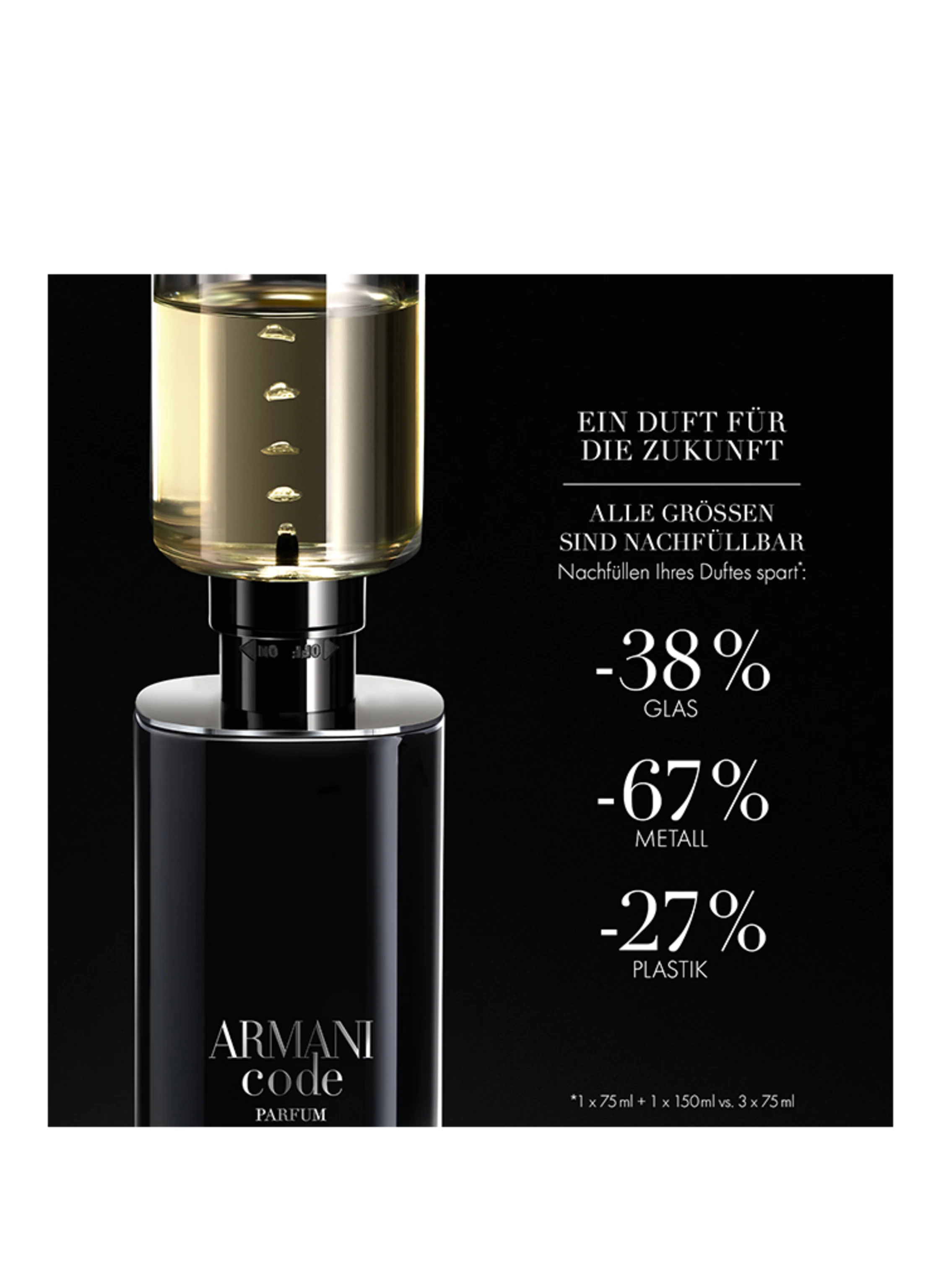 GIORGIO ARMANI BEAUTY CODE