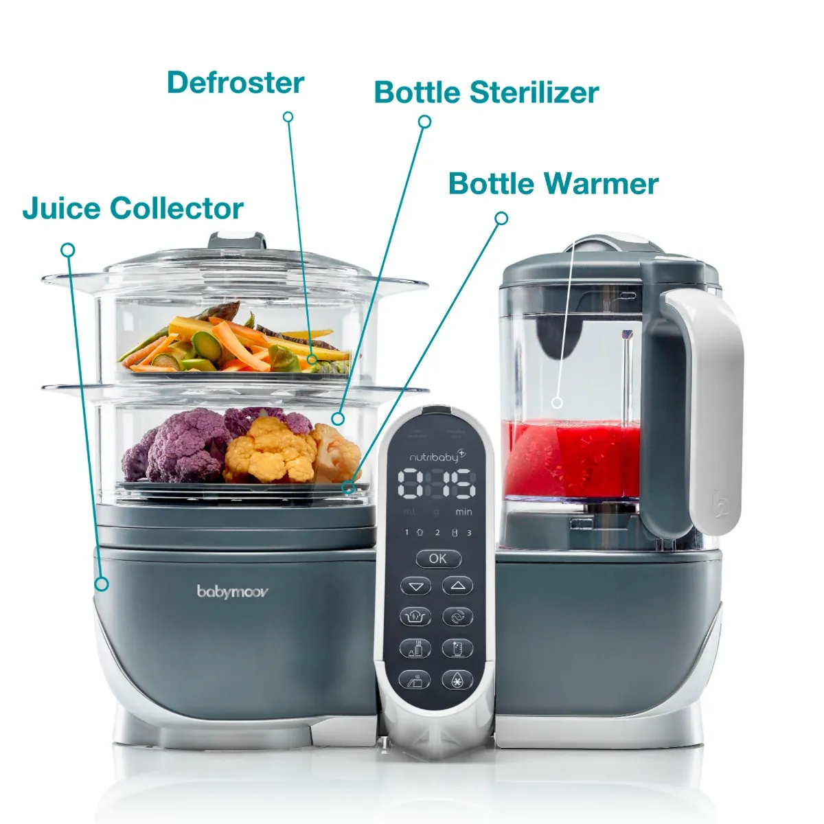 Babymoov Station Repas Multitâche Nutribaby