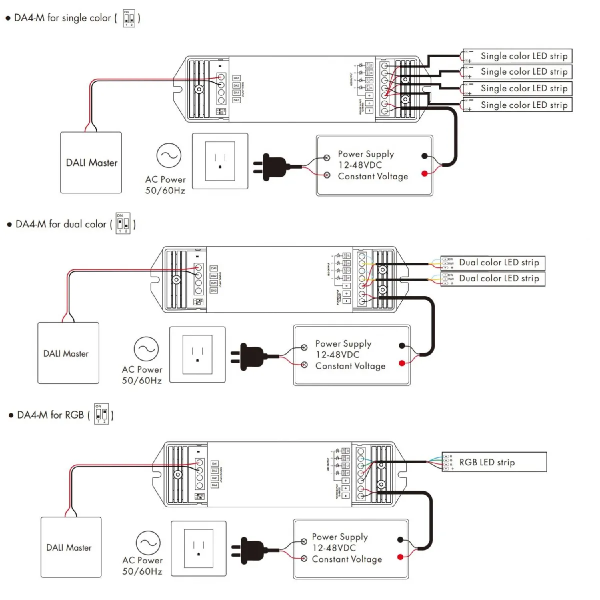 Ledkia - Driver Dimmable DALI