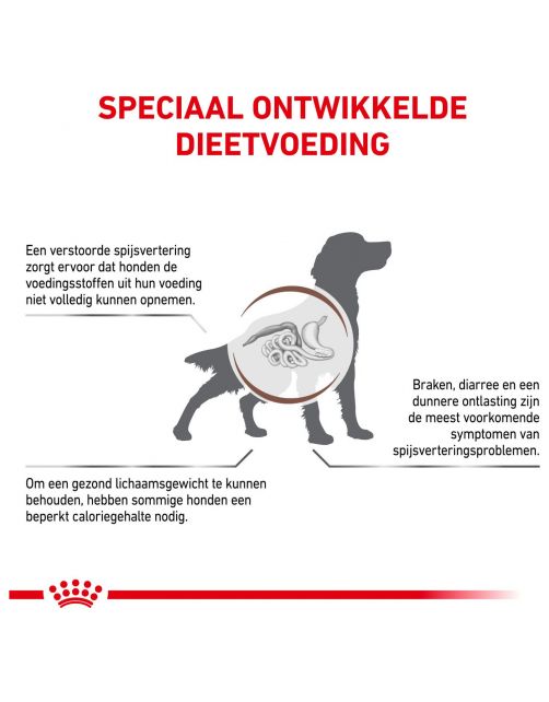 Royal Canin Veterinary Diet Gastro Intestinal Moderate Calorie - Hondenvoer