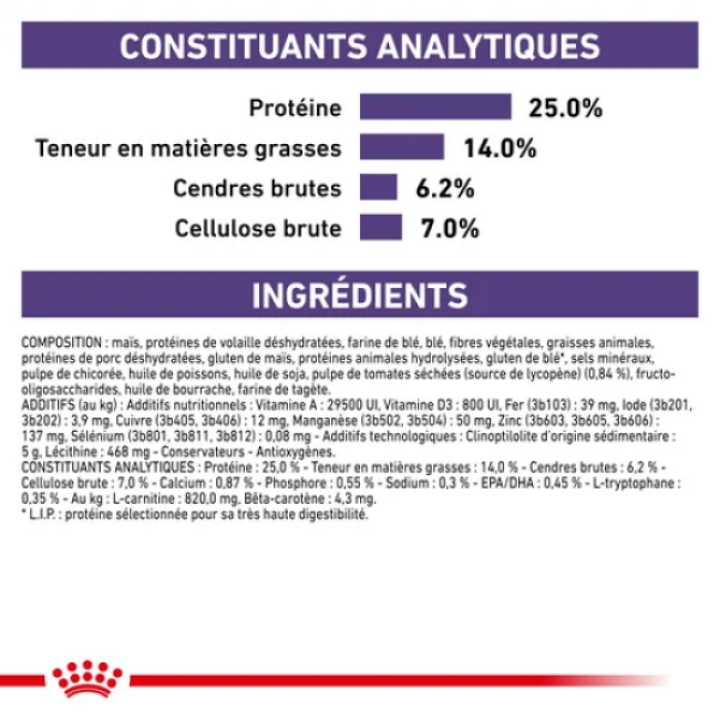 Croquettes Royal Canin Expert Care Mature Consult Senior Small Dog
