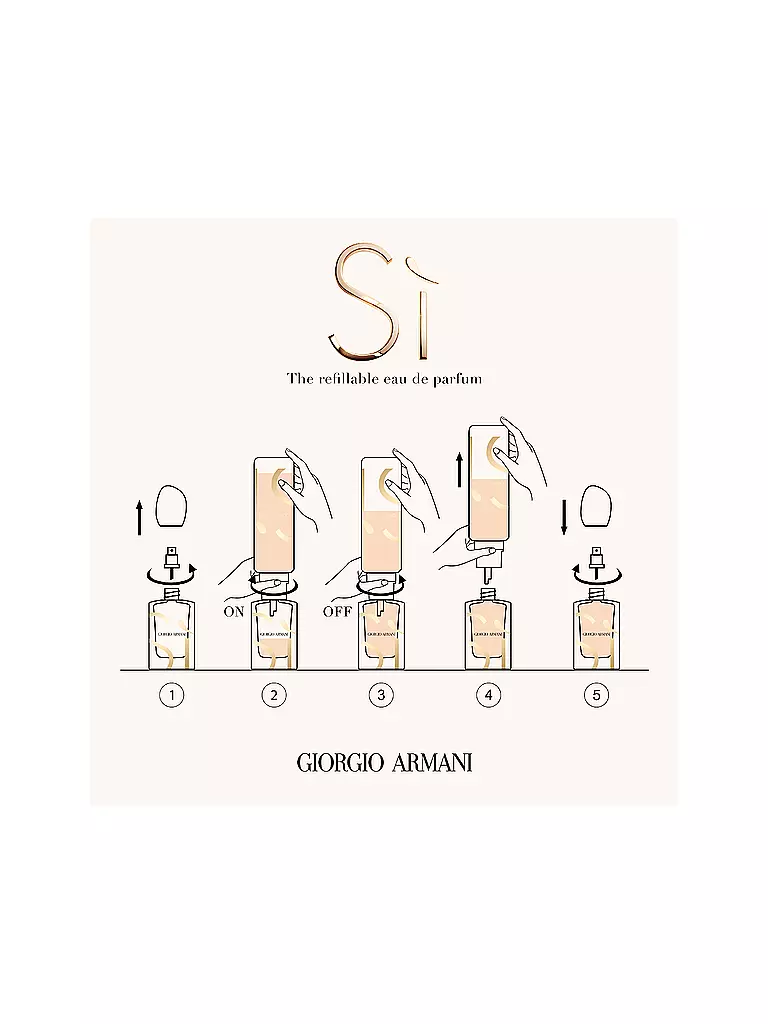 GIORGIO ARMANI Sì Eau de Parfum 30ml Nachfüllbar keine Farbe