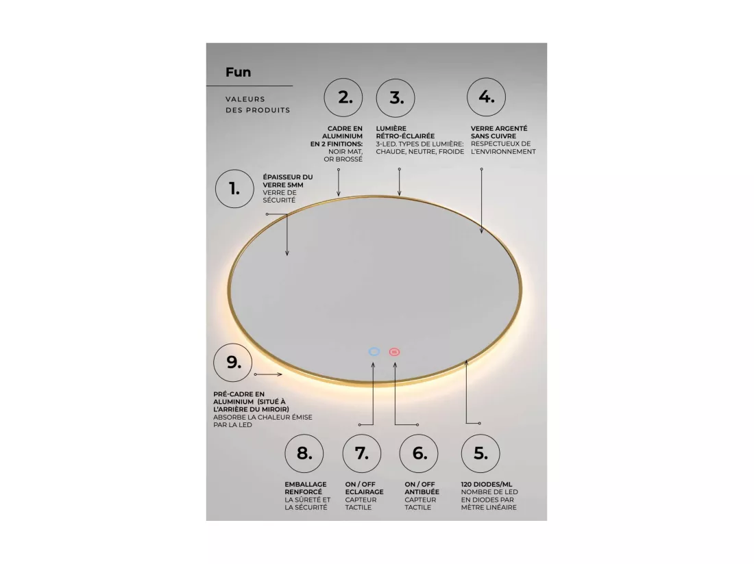 Miroir Salle de Bain FUN - Ø80cm - Noir Mat - Rétro-éclairage T° Led Variable - Tactiles On/Off & Anti-Buée - LEDIMEX