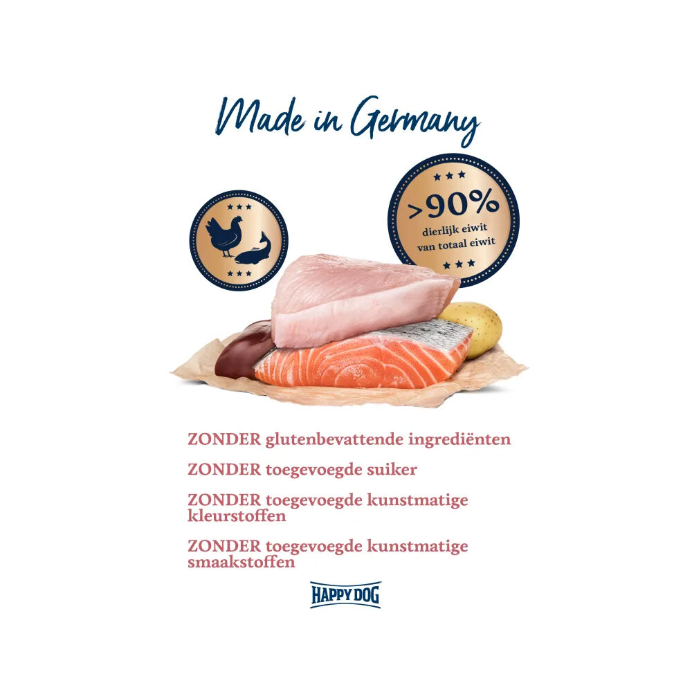 Happy Dog Sensible Puppy & Junior Natvoer - Kip, Zalm & Aardappel