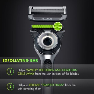 Gillette Labs met Exfoliërende Strip | Incl. 2 mesjes 1ST