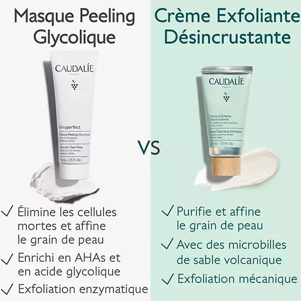 Máscara Peeling Glicólica Vinoperfect da Caudalie 75ml