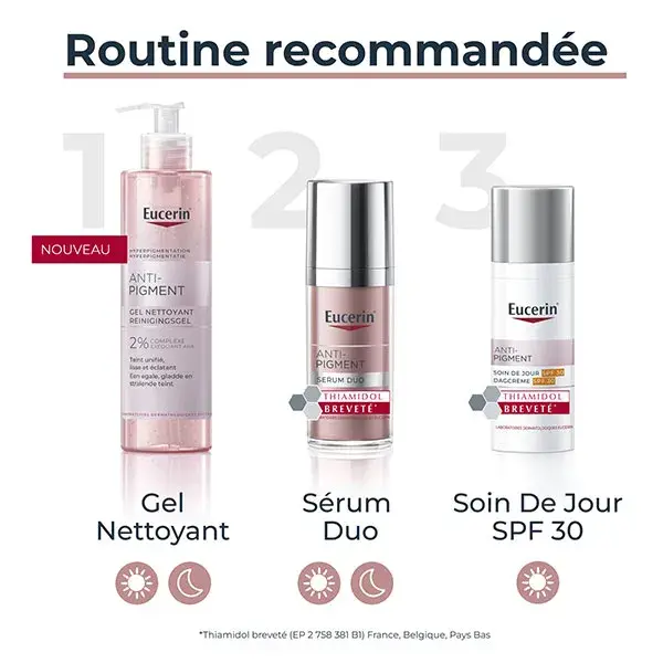 Eucerin Anti-Pigment Soin de Jour Anti-Taches SPF30 50ml