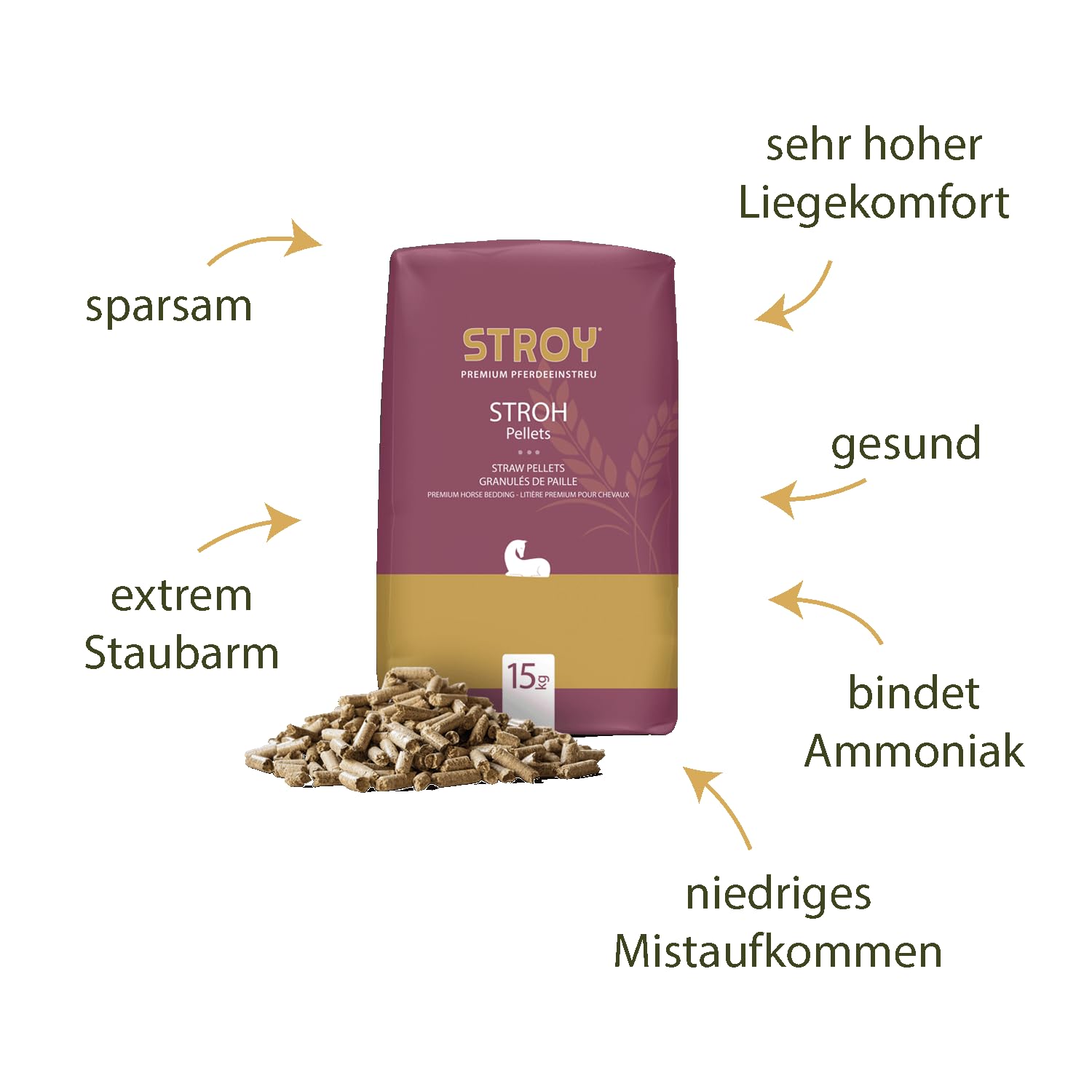 Strohpellets Einstreu Pellets Stroh Tier Streu Pellet Für Großtier Kleintier Pferde Stall Box Paddock 15kg x 20 Sack 300kg / 1 Palette