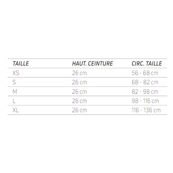 Cinto de suporte lombar Donjoy Immostrap, 26 cm de altura, tamanho P