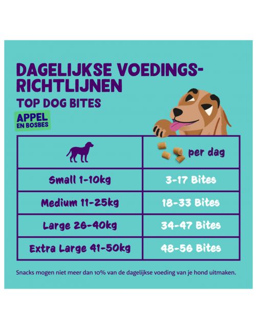 Edgard&Cooper Bites Small - Hondensnacks - Appel 50 g