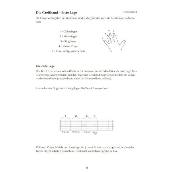 Schell Music Ch. Veith Mandolinenschule