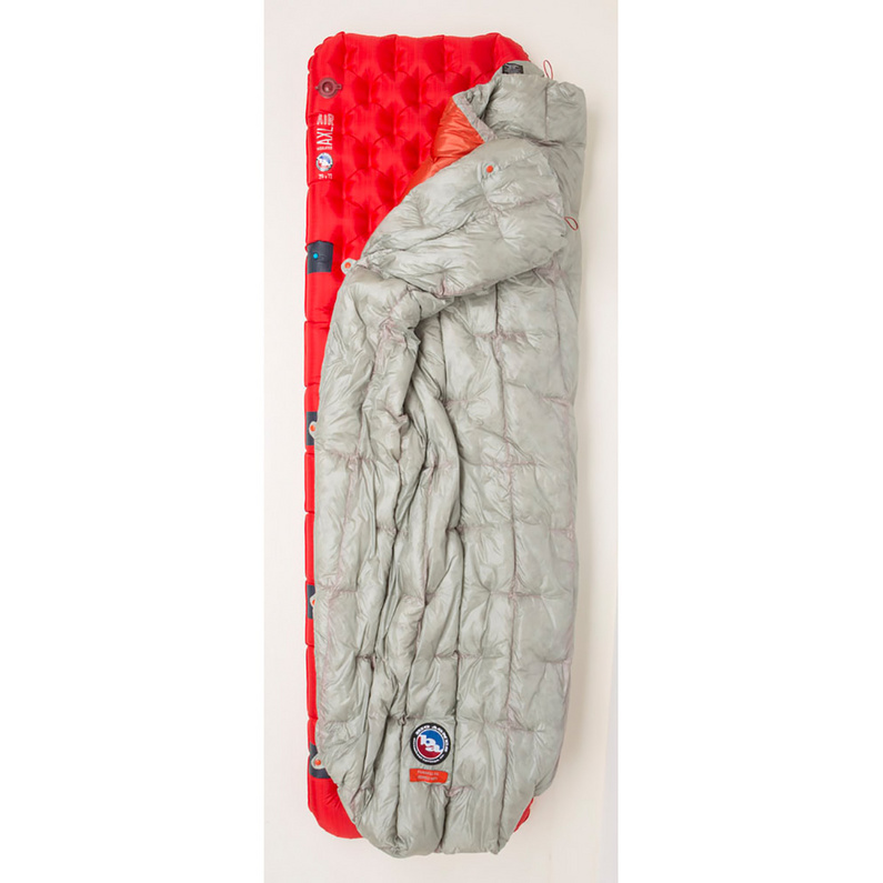Big Agnes Fussell UL Quilt