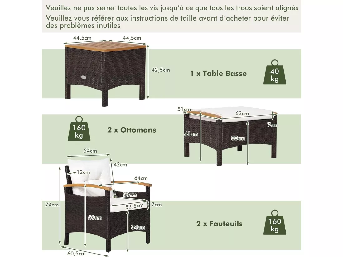 Salon de Jarin 5 Pcs en Plastique et vinyle Anti-UV, 2-4 Personnes avec Coussins, 2 Fauteuils, 2 Tabourets et 1 Table Basses, Marron