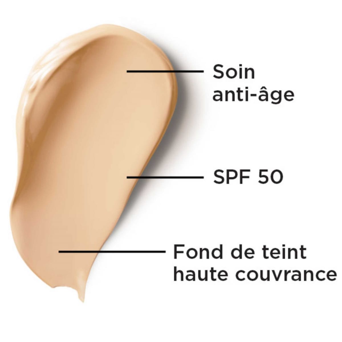 It Cosmetics Your Skin But Better CC+ Cream SPF 50+ Mini CC Crème Correctrice Haute Couvrance