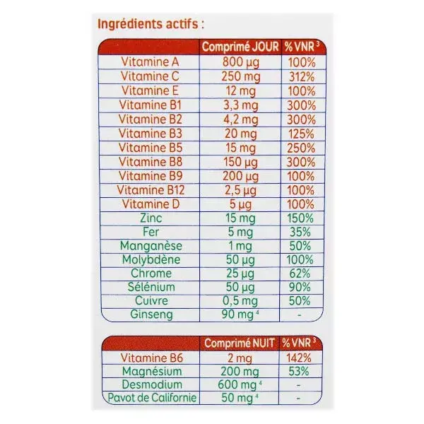 Alvityl Vitalité durable dès 18 ans 56 comprimés