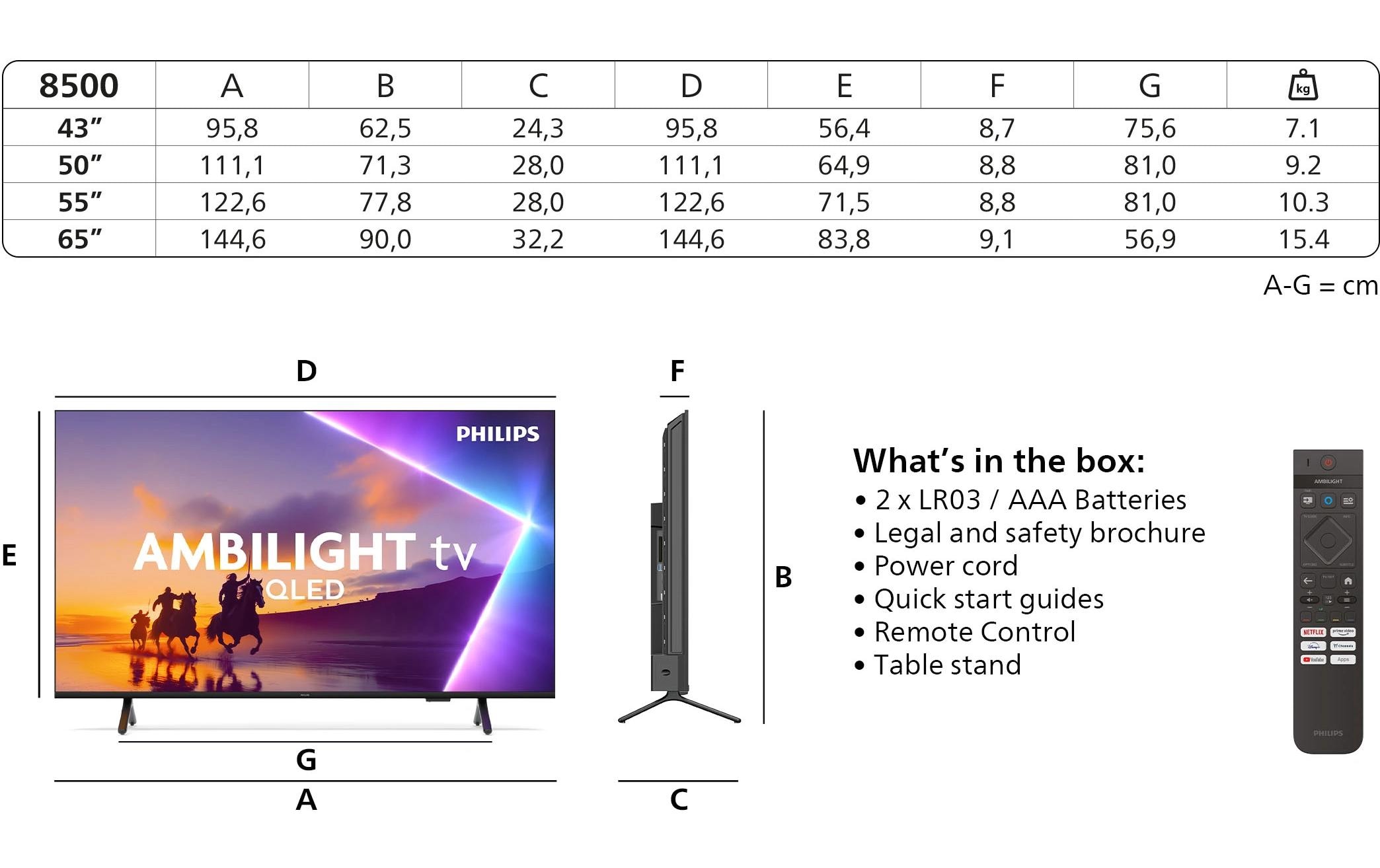 TV 50PUS8500/12 50
