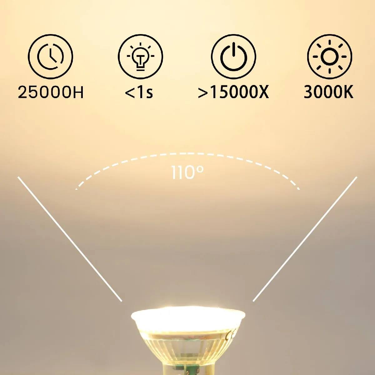 ZMH Ampoule LED GU10 - 5W Économie d'Énergie