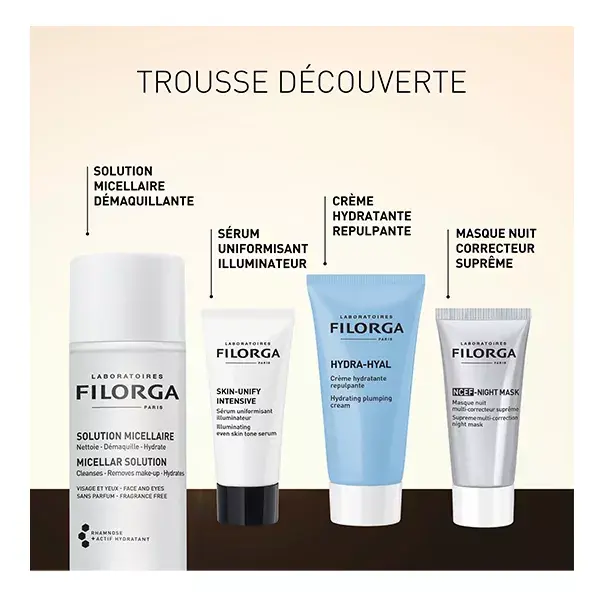 Filorga Trousse Hydratation et Fermeté