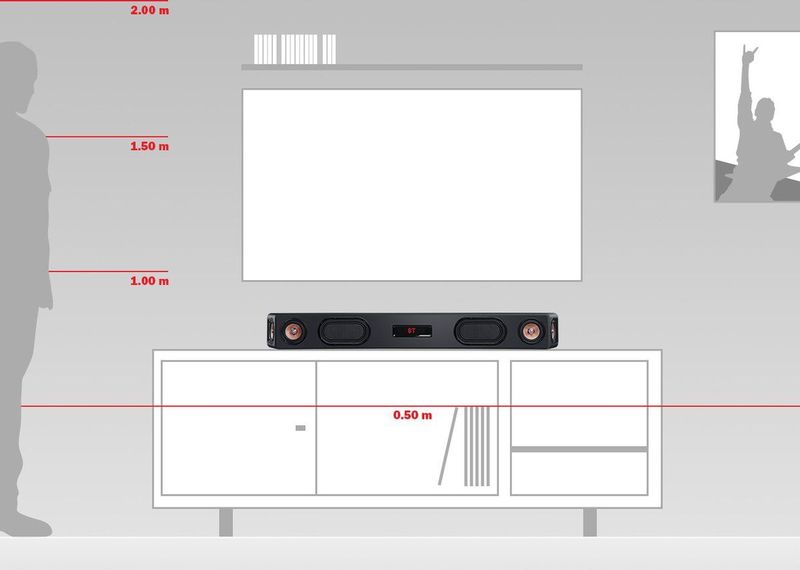 Teufel - CINEBAR ULTIMA - Soundbar Bundel - Zwart - Draadloos