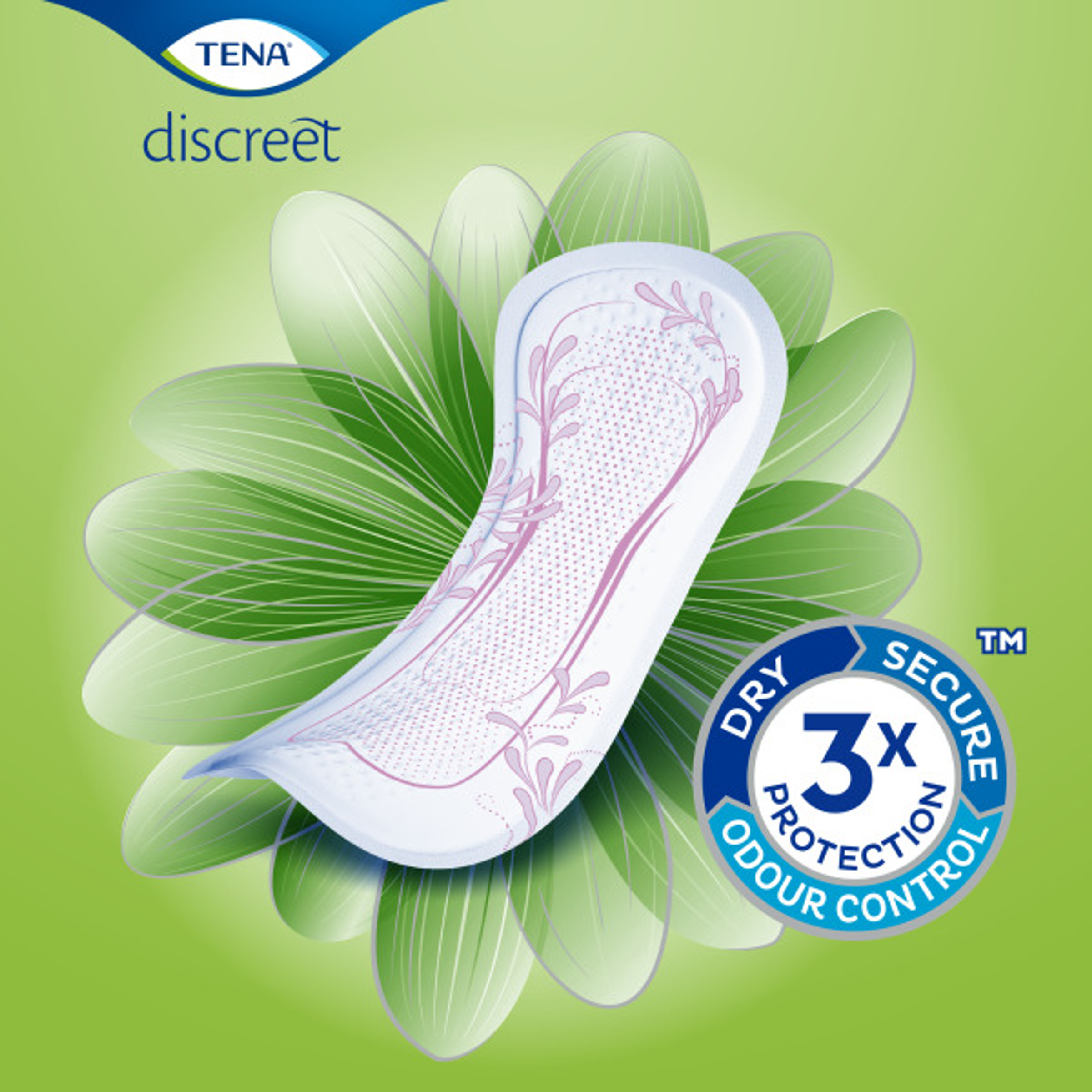 Tena Mini Discreet plus (20 stuks)