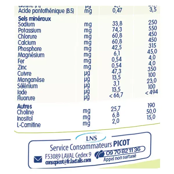 Picot Expert Picogest 1er Idade 800g