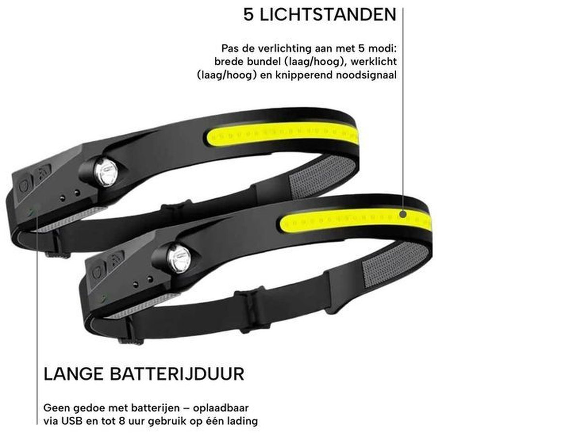 Nexxt Handy Brite oplaadbare Led hoofdlamp
