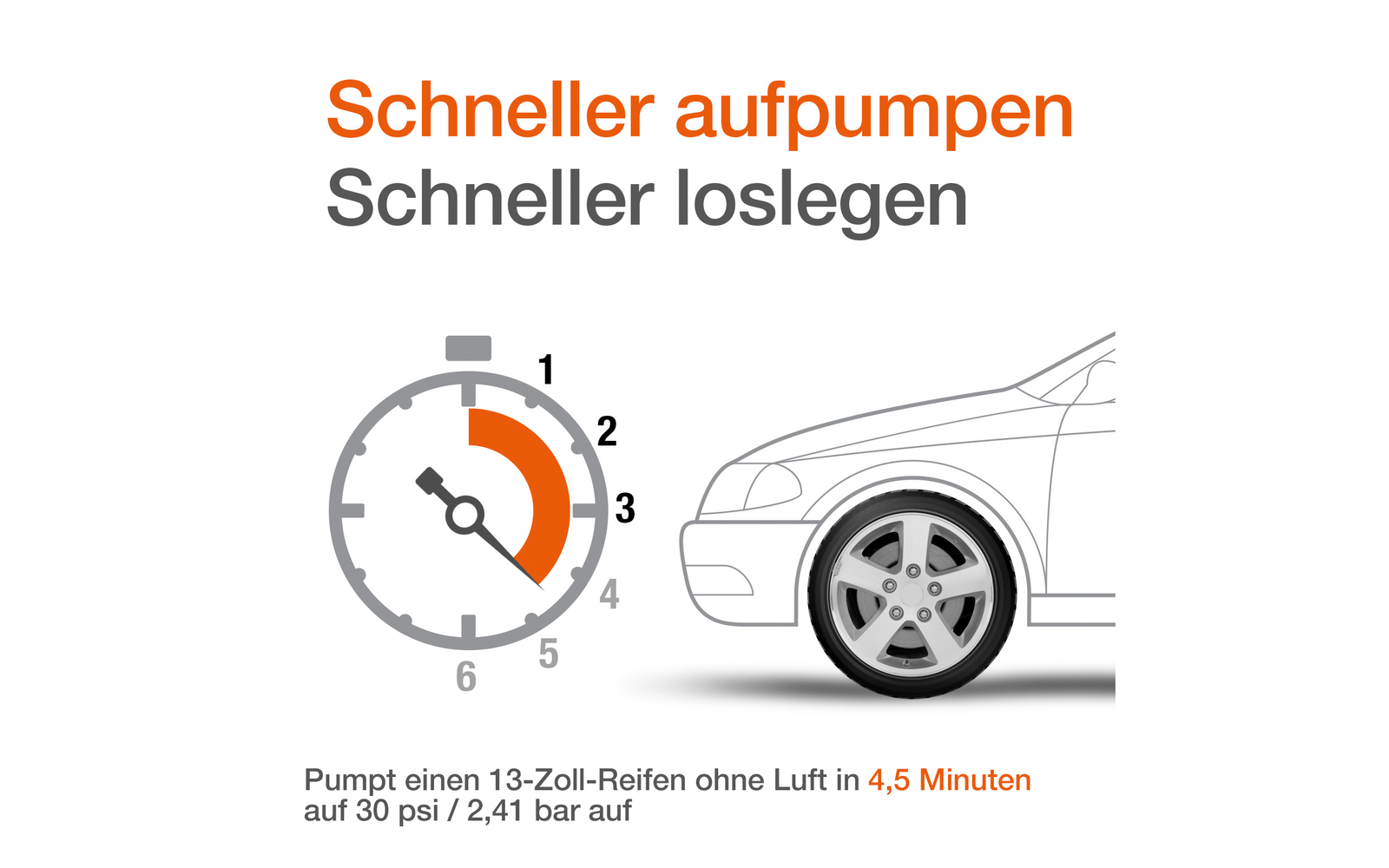 Osram TYREinflate 200
