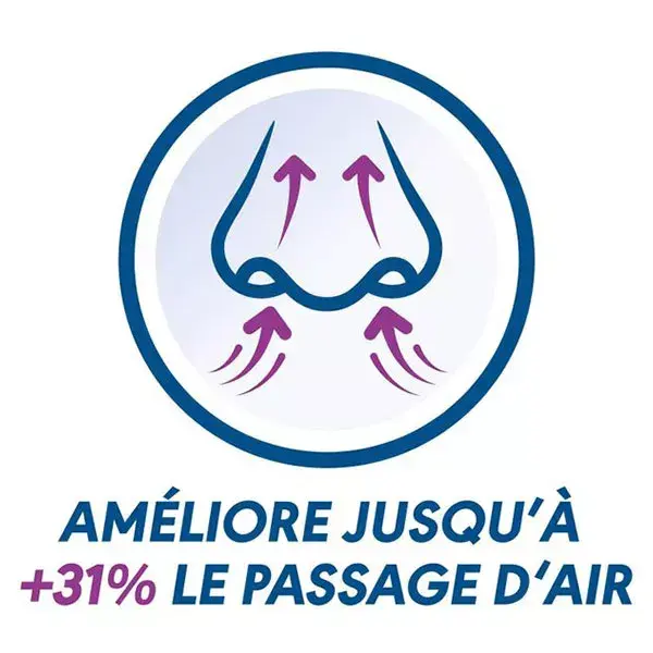 Breathe Right Bandelettes Nasales Petit Moyen Sensitive Nez Congestionné 30 unités