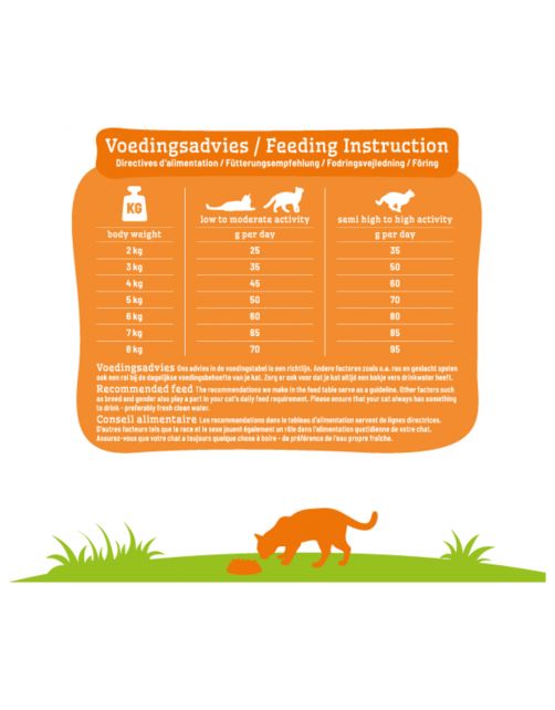 Smolke Cat Adult Kip&Lam&Vis - Kattenvoer