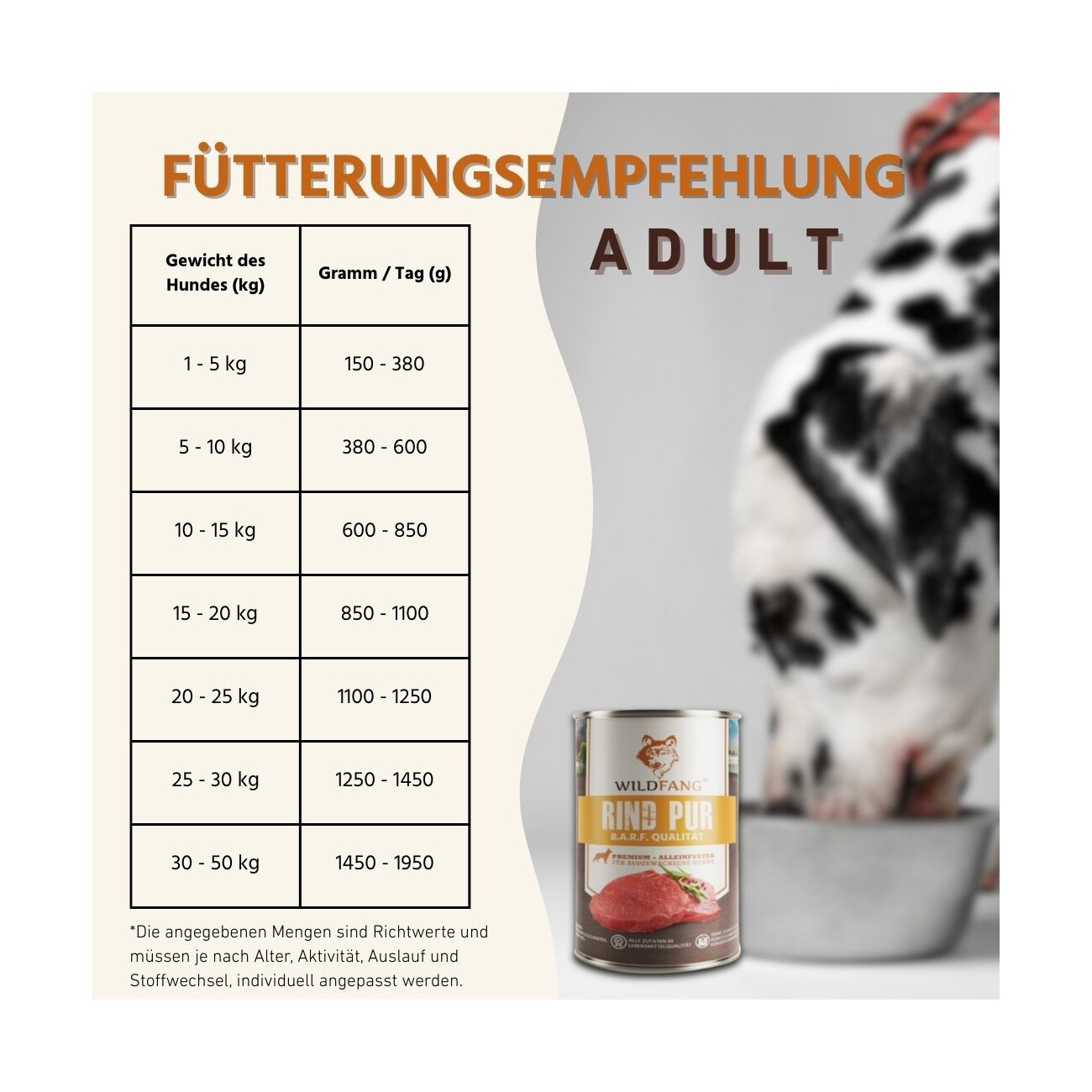 Wildfang Nassfutter Mix 6 x 800g